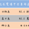 這些星座能在愛情中全身而退 