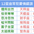  12星座常犯愛情錯誤有哪些呢? 