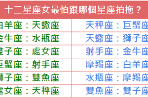 十二星座女最怕跟哪個星座拍拖？ 