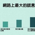 6個「就算你笑點超高還是會不小心淪陷」的超寫實爆笑統計圖！#3根本讓有生理需求的人理智斷線！