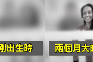 不可思議！你知道寶寶要多大才能看清楚嗎？帶你一探「嬰兒一歲前」看到的世界！