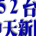 中天新聞收視率為何居高不下？