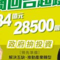 經部坦承 境外匯回資金0元！台商回流7000億攏是假 小英膨風騙票