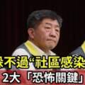 台灣躲不過？首例死亡恐造成社區感染，「2恐怖關鍵」曝光：要擋一下！