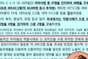 TOP證據來源：造型師先涉案練習生物品暴露關系...