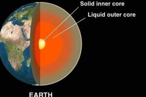 24小時不夠用？研究發現「地核疑停止轉動」每天變長了