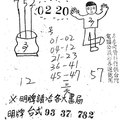 12/25-12/31  明牌請洽各大書局-六合彩參考