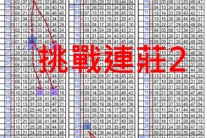 [08/25] 雙版第4次拖牌3中2版路6馬互碰~挑戰連莊2參考