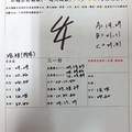 9/7 六合 【普濟佛堂，天師府，茄萣，濟雲宮，六合財神書】參考。