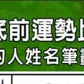 今年年底前運勢比較低迷的人姓名筆劃