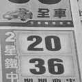 12/22.23 今彩 【財神密碼，大轟動，超重點，14財神星，老伯公】參考 兩期用