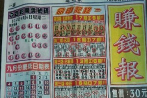 9/8 港六合 【財神賺錢報】多張選擇讓你開心看234星。參考。