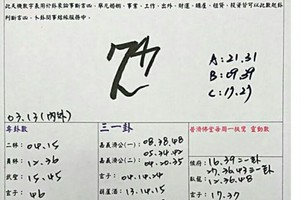 9/10 港 六合.（普濟佛堂，石頭公，天師府，阿田師，，震興宮，金財神，黃府千歲，三聖宮）。財運重點，參考，參考。