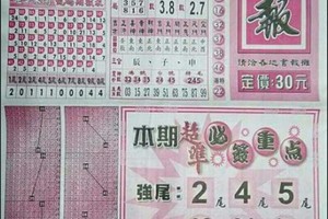 9/13 港 六合.（福報，天地宮，武聖關公，明牌，六府大元帥）。喜歡何數自由配，配出234星，參考，參考。