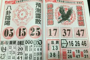 9/22 港 六合.（神鷹靈動，慈母宮，溪底，阿田師，聖和宮，香港濟公）。喜歡何數自由配，配出234星，參考，參考。