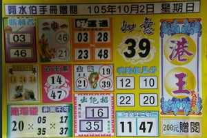 10/2 港 六合.（港王，阿水伯，一定贏，三聖宮，飛燕子，天蓬大元帥，聖修宮侯府籤文）。喜歡何數自由配，配出234星，參考，參考。