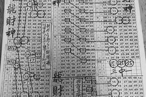 10/2 港六合 （“龍財神賜財報”）.注意，重點三星。參考。參考。