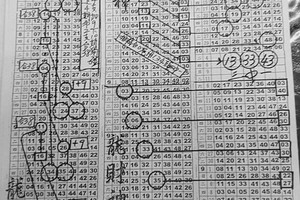 10/4 港六合 。龍財神賜財報。參考。參考。