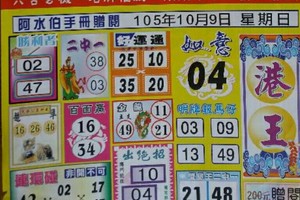 10/9港 六合.（港王，阿水伯手冊，一定贏，鳴報，福報，萬塚君，香港濟公，聖修宮，明聖宮，李府大元帥）。喜歡何數自由配，配出234星，參考，參考。