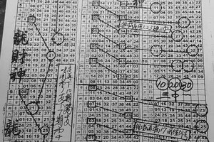 10/11 港六合 。龍財神賜財報。參考。參考。