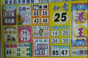 10/13 港 六合.（港王，阿水伯，鶴仙子，天師府，一定贏，二林，保生堂，）。喜歡何數自由配，配出234星，參考，參考。