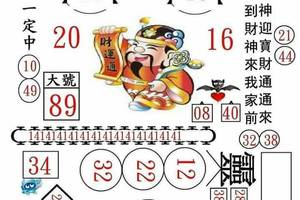 10/15 港 六合.（財神國有約，財旺人旺旺，聚寶財）。喜歡何數自由配，配出234星，參考，參考。