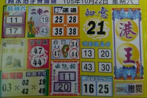 10/22  港六合【港王，阿水伯，一定贏，飛燕子，財神報，義民爺，李府大元帥】內有多張財報自由配。參考。參考。