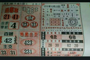 10/22 港六合 【火報，金礦，中國少民報】多張財報讓你參考，參考。