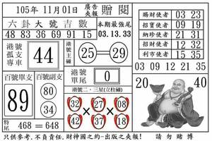 11/1 港六合 【財神國有約，財旺人旺旺】多張財報讓你參考，參考。