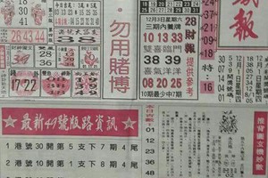 12/3 港六合 《台北鐵報，先鋒報，香港？報，千禧廣告》多張財報讓你參考，參考。