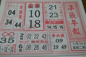 1/10  港六合 【準籤早報，神童週刊，黑鷹彩報，善隱寺，雷公神，黑面天神，六合彩明牌篇】多張財報讓你參考，參考。