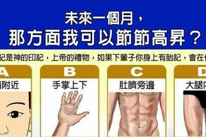 超神測驗~【未來一個月，我哪方面我可以節節高昇？】。留言1688一路發。。