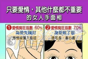 只要愛情，其他什麼都不重要的女人手面相