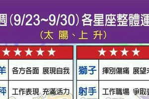 情況很緊急~9/23~9/30 各星座整體運勢