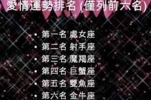 12星座2016年十月運勢排名