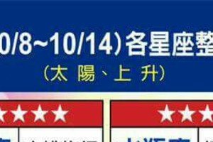 情況很緊急~10/8~10/14  各星座整體運勢