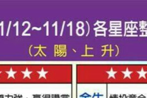 情況緊急~【11/12~11/18  各星座的整體運勢】看看你旺不旺？