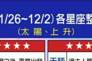 情況緊急~【11/26~12/2  各星座的整體運勢】看看你旺不旺？