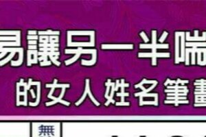 很容易讓另一半喘不過氣的女人姓名筆劃