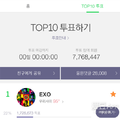 [EXO][新聞]171113 MMA top10投票結束EXO拿下第一！