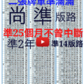 12/15六合準度長達2年不曾中斷過版路!保證嚇死豬頭(共準25個月~14版路)