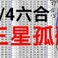 4/4六合三星獨碰版路請勿錯失好機會唷~~