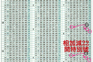 10/2六合彩㊣特別號車