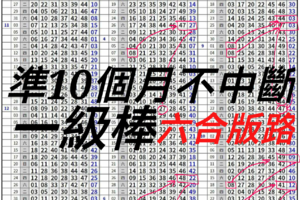 11/15今晚等領六合紅包囉(孤支)