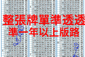 12/3六合彩牌單不夠用超強版路