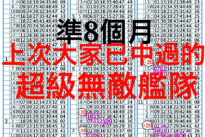 上次已中過一次了!上次命中30獨支的版路&別再說你沒有看到了哦！12/6六合彩一球輸贏版