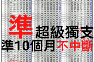 1/5專業分析超級樓梯走式準10個月不中斷版路