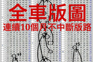 1/7六合彩難得一見好版路報到