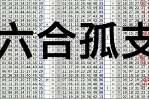 4/11六合彩獨支版路參考喔