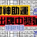 1月15日 六合彩 獨支專車 財神助運 連出牌 中獎號